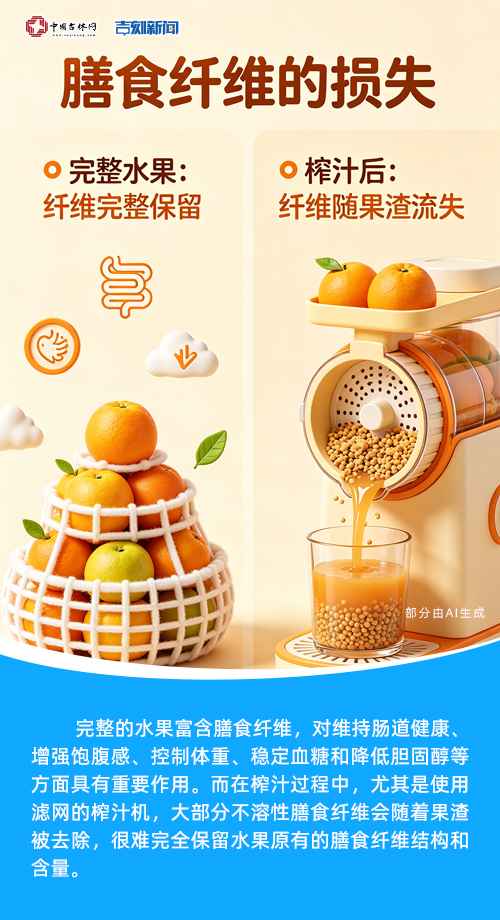 果汁辟谣01.jpg