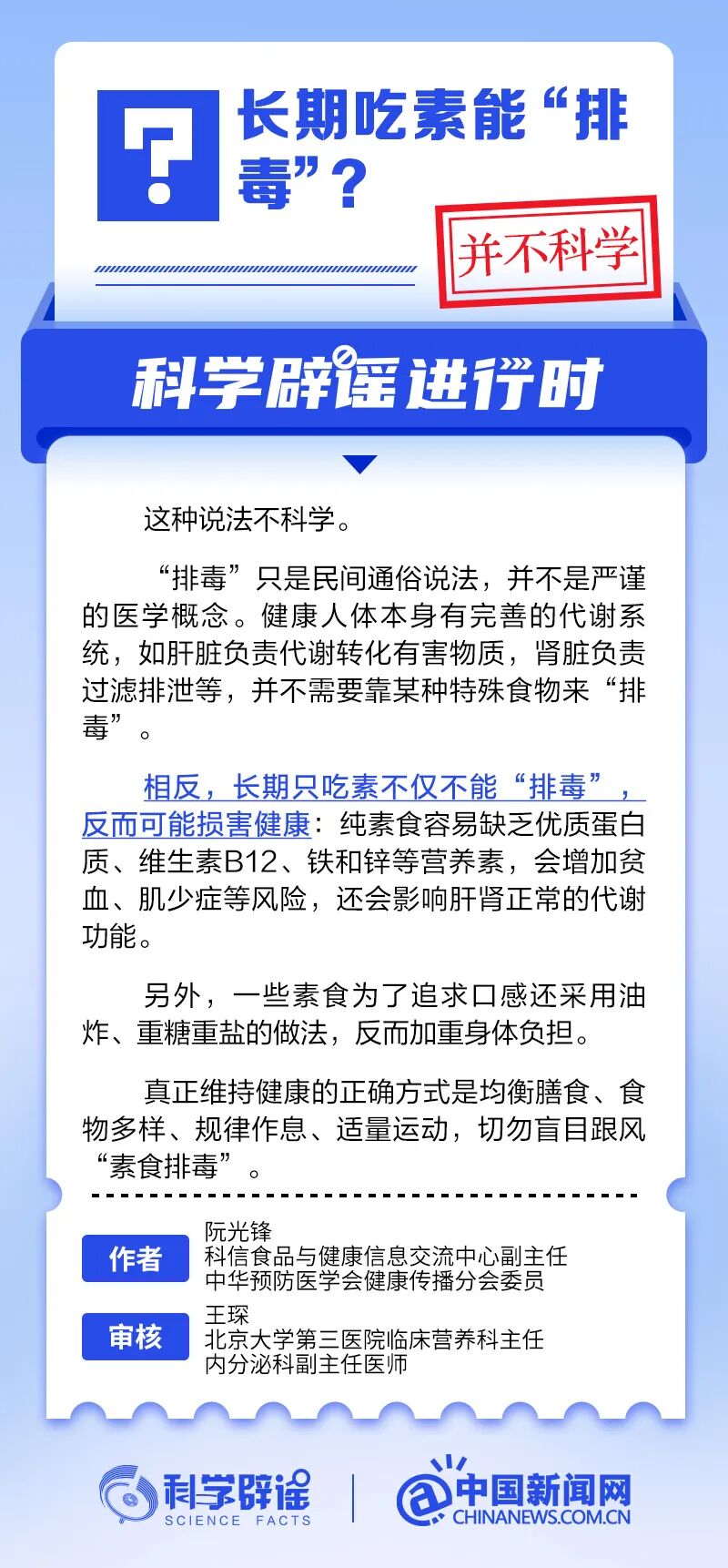 长期吃素能“排毒”？.jpg